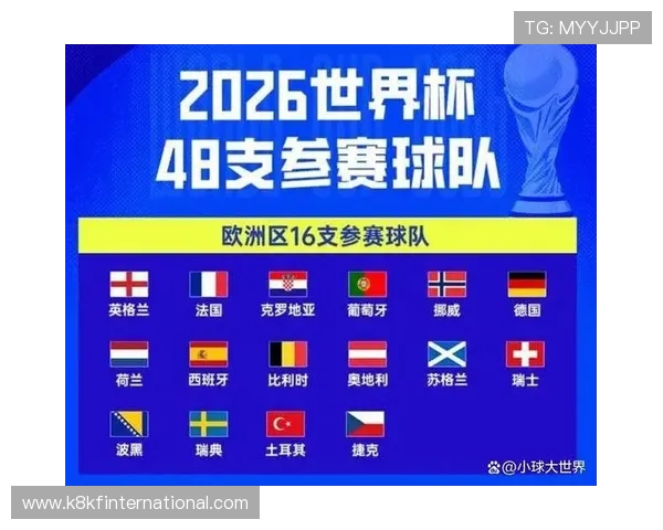 美加墨世界杯48支球队亚洲球队战术特点与比赛策略深度分析